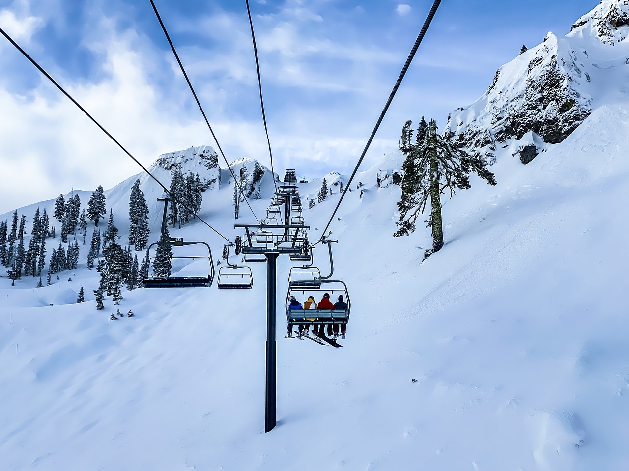 How Much Do Skis, Bindings + Boots Cost? SkiSurfWake